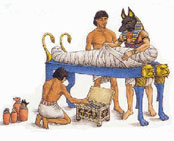 Ikon-Egypterne-og-reinkarnation-Esoterisk-visdom
