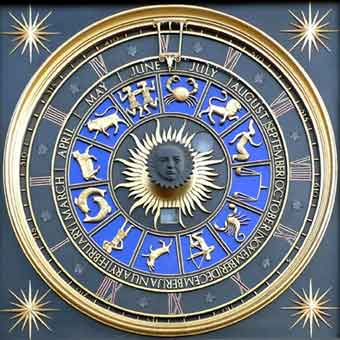 Horoskopets-progression-05-Astrologi-Horoskopet